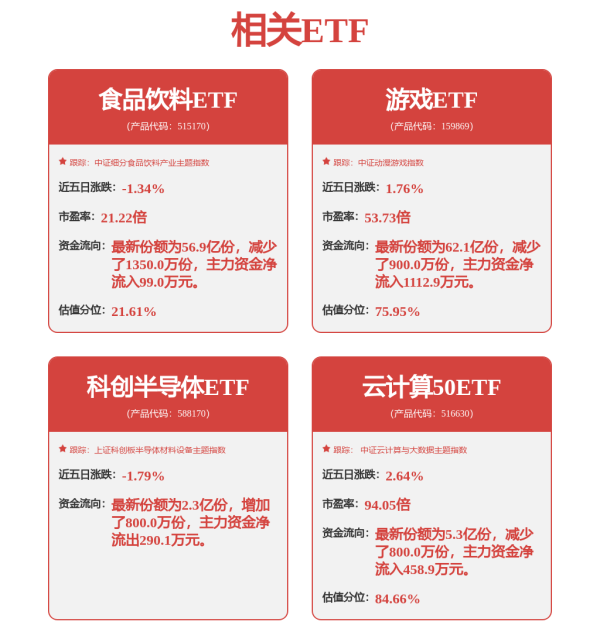 股票配資的 擒拿多只翻倍牛股！北交所基金異軍突起