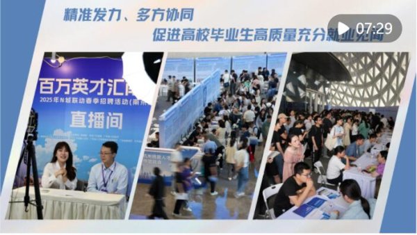 配資炒股平 精準發力、多方協同——促進高校畢業生高質量充分就業見聞_大皖新聞 | 安徽網