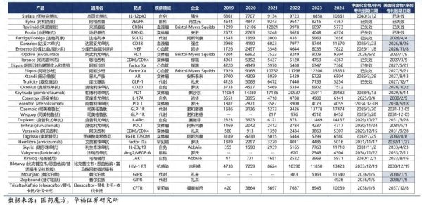 股票配資公司平臺 誰在中藥里躲牛市？