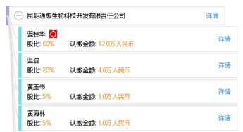 昆明通愈生物科技開發有限責任公司