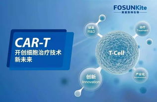 半年研發(fā)投入近12億,復(fù)星或斬獲國內(nèi)首個car t