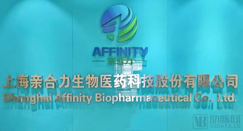 親合力生物母公司亞飛生物完成b1輪融資,加速創新產品管線研發