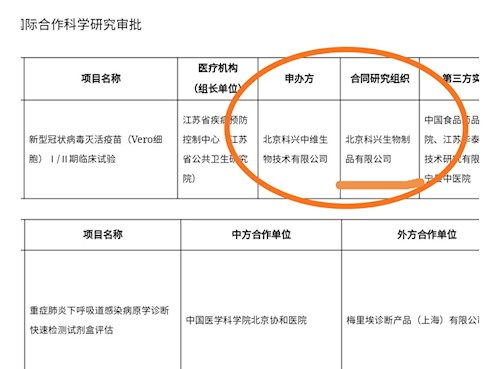本來不想再發帖了,看到群里一些人因為科興中維獲得了一千五百萬的研發投資,又來誤導